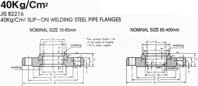 KS B1503 40K FLANGE DRAWINGS, SHANDONG HYUPSHIN FLANGES CO., LTD